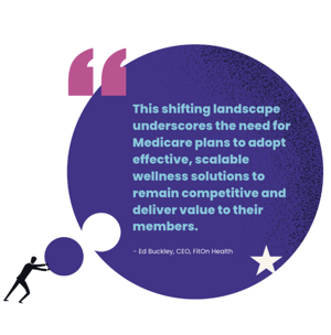 Ed Buckley, CEO, FitOn Health Quote
