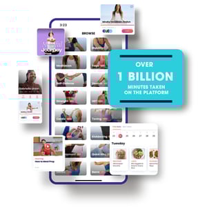 Personalized Fitness & Total Well-Being